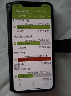 App op telefoon waarmee je je energieverbruik kunt checken